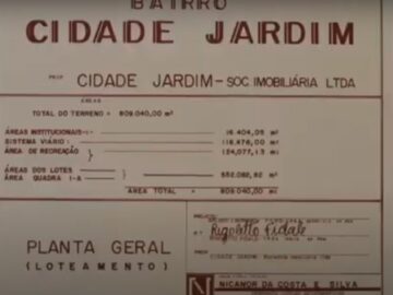 Bairro Cidade Jardim